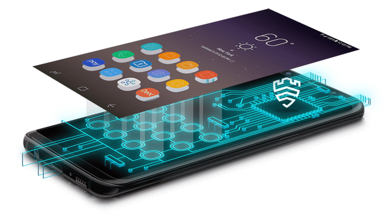 Tech phone
